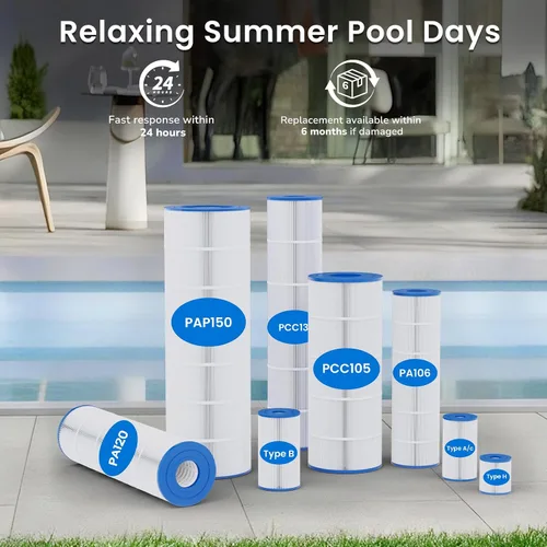 Vista 8 de Future Way Cartuchos de filtro de piscina CV340 de repuesto para Jandy CL340, CV340, reemplazo Pleatco PJAN85, Jandy R0554500, Unicel C-7459, Filbur