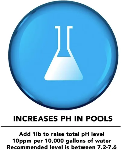 Vista 5 de Puri Tech Productos químicos pH Plus 5lb Bolsa resellable para piscinas y spas Aumento de pH Equilibrador 100% carbonato de sodio aumenta el pH