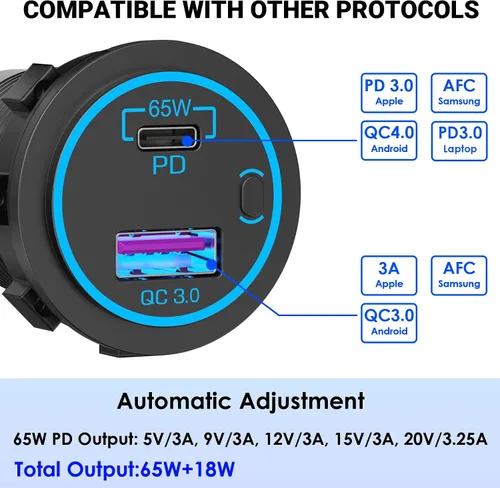 Vista 2 de Cargador de Portátil con Toma USB de 83W 12V: Paquete de 2 de 65W USB-C PD3.0 y 18W QC3.0 Puerto Múltiple para Coche Toma de 12V Impermeable