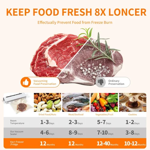Vista 7 de Máquina selladora al vacío de alimentos – Sellador de preservación de uso doméstico, operación de un solo toque, modos seco y húmedo, extiende