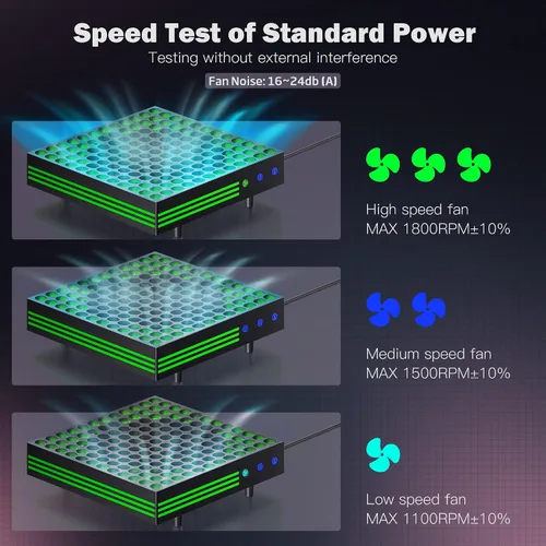 Vista 5 de ZAONOOL Cooling Fan for Xbox Series X Console - High Speed Top Fan Cooler System with 13 RGB LED Light Modes, Low Noise, Dust Proof, Keeps Your Xbox