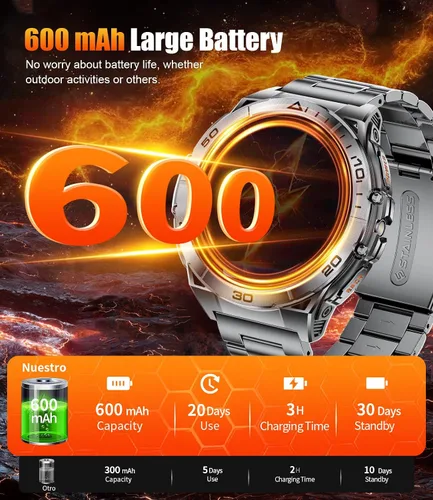 Vista 7 de Smart Watches for Men with Flashlight,1.6" AMOLED Always on Display Outdoor Sports Smartwatch with 111 Sports modes ,Heart Rate/Sleep Monitor IP68