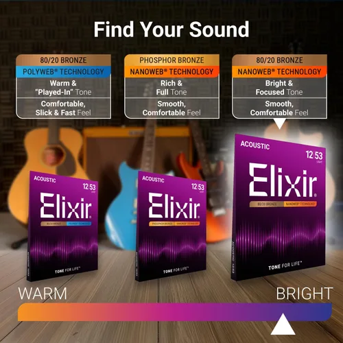 Vista 4 de Elixir, cuerdas de bronce para guitarra acústica 80/20 con recubrimiento Polyweb, extralivianas (.010-.047)