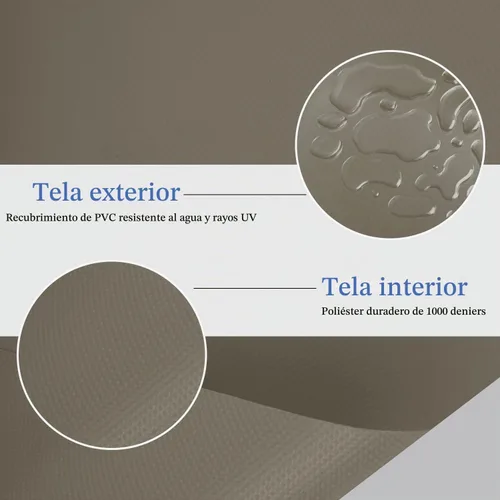 Vista 3 de Covers & All Cubierta para Mesa Redonda, 12 Oz Impermeable Resistente a UV y Clima, Cubierta de Mesa de Exterior para Muebles de Patio al Aire Libre
