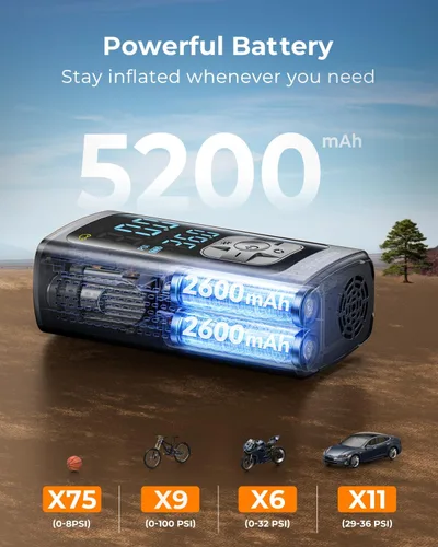Vista 3 de SYNCWIRE Inflador de Neumáticos Compresor de Aire Portátil - Inflación 2X Más Rápida Bomba de Aire Inteligente para Neumáticos de Coche