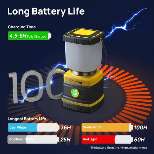 Vista 5 de Consciot C02 - Linterna LED para campamento, luces de campamento recargables USB-C, 1500 lm, 5 modos de luz, hasta 100 horas de tiempo