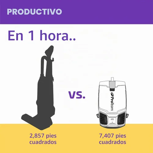 Vista 3 de ProTeam GoFit 3 Aspiradora de Mochila Comercial con Kit de Herramientas de Vara de Dos Piezas Multisuperficie Xover, 3 cuartos de galón, Con Cable