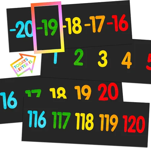 Vista 11 de YIXAXKAO 29 piezas de líneas numéricas para pared de aula, 20 a 120 líneas numéricas, borde de tablón de anuncios, color blanco y negro, decoración