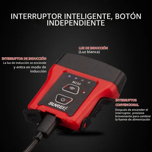 Vista 4 de SUNREI - Luz recargable con sensor de movimiento con clip en el sombrero con 150 lúmenes y 600 mAh, linterna giratoria para pesca, camping, correr