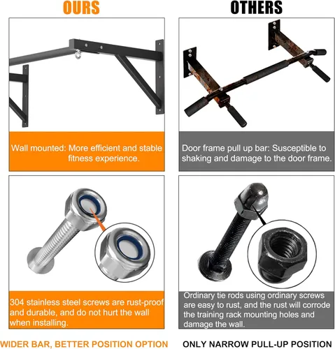 Vista 3 de Pull Up Bar Wall Mounted, Heavy Duty 650 lbs Capacity Chin Up Bar, 48" Multi-Grip Strength Training Pull-up Bars, for Home Gym Garage/Backyard Total