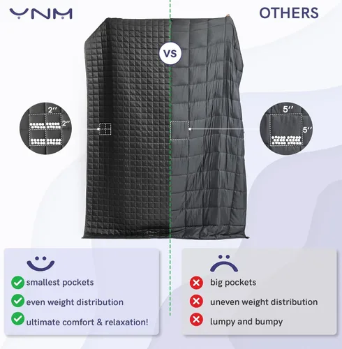 Vista 7 de YnM Manta con Peso de Lino Tamaño King para Adultos (88x104 Pulgadas, 20 Libras, Jungle Bloom), Compartimentos Más Pequeños Exclusivos, Manta
