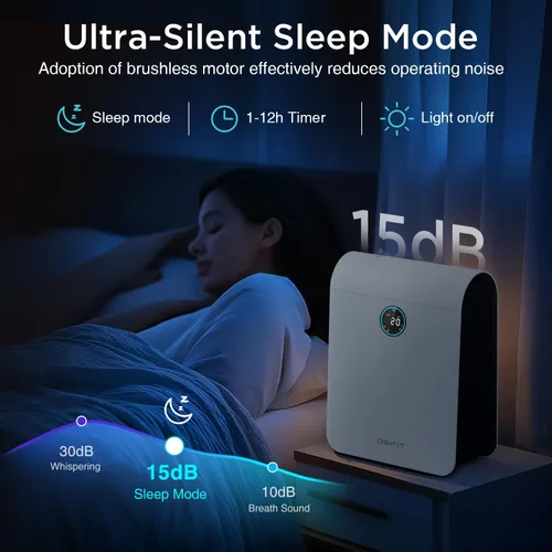 Vista 5 de Purificadores de aire para el hogar, habitación grande de hasta 2590 pies cuadrados con pantalla PM 2.5, sensor de calidad del aire, purificador