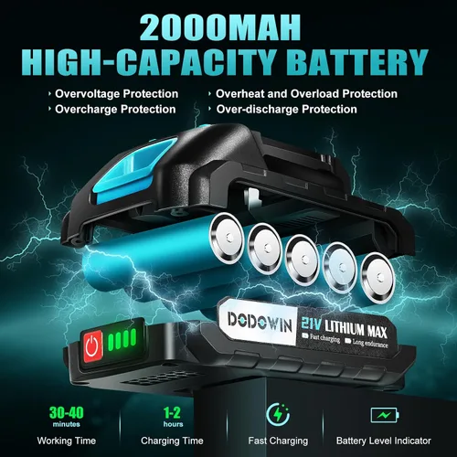 Vista 4 de dodowin Mini motosierra de 6 pulgadas, regalos del día del padre para hombres, esposo, papá, motosierra eléctrica inalámbrica recargable, motosierra