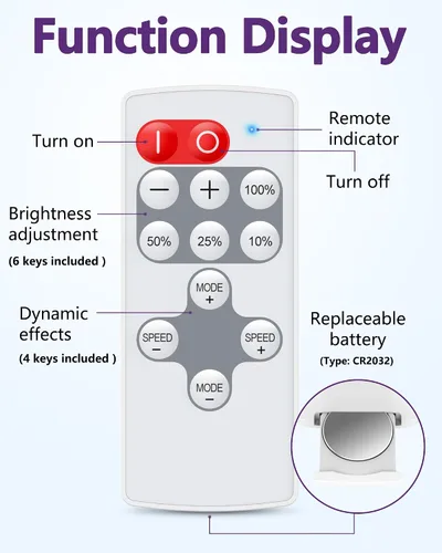 Vista 6 de HitLights Mini control remoto RF para tira de luces LED de un solo color, CC 5-24V, atenuador inalámbrico de 12 teclas con modo de efecto dinámico