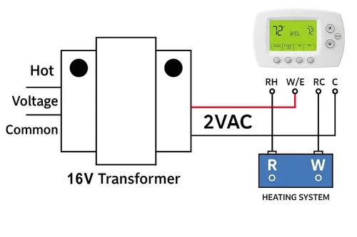 Vista 8 de Transformador de Timbre para Ring Video Doorbell, 16v 30va Transformador de Timbre Cableado Fuente de Alimentación, Compatible con Ring, Nest Hello