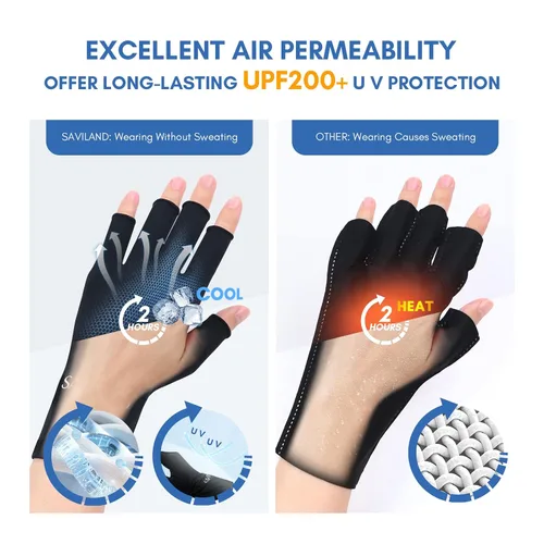 Vista 6 de SAVILAND Guantes UV para uñas: guantes profesionales UPF200+ U V para manicura de gel, anti UVA y UVB 999+ guantes para lámpara de uñas de gel