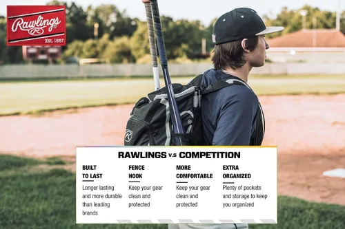 Vista 8 de Rawlings R500 Backpack Equipment Bag Baseball Softball Multiple Styles