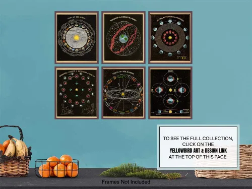 Vista 8 de Decoración para el hogar o habitación de la astrología del zodiaco, regalo para astronomía, luna, espacio de la NASA, tierra, fanáticos del planeta