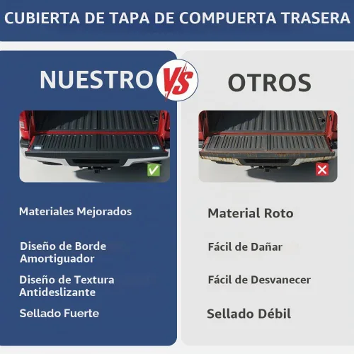 Vista 3 de PIT66 Tapa de moldura para portón trasero, compatible con Ford F-150 2015-2020 Protector de moldeo (no compatible con Flex Step), parte superior
