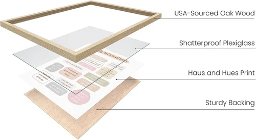 Vista 2 de HAUS AND HUES Arte de pared de afirmaciones positivas, citas inspiradoras y decoración de aliento para mujeres, póster motivacional para mantenerse