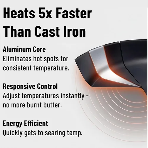 Vista 2 de Misen Carbon Nonstick™ - Sartén de acero al carbono nitrurado, 8 pulgadas