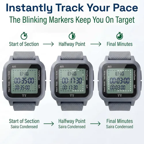 Vista 3 de ACT - Reloj de pulsera digital silencioso y fácil de usar, con sección preprogramada para ACT y marcador para monitorear el tiempo transcurrido
