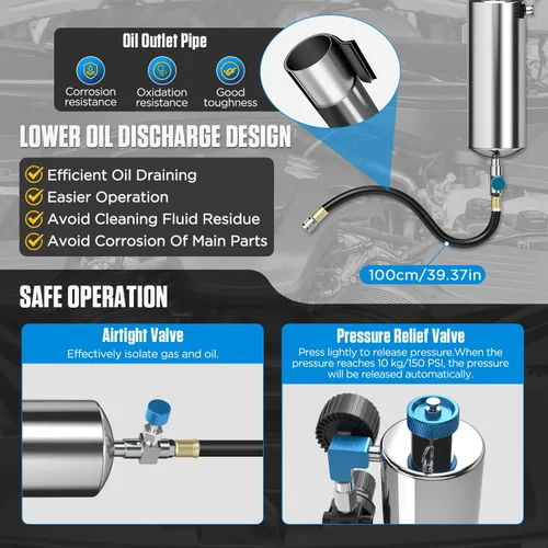 Vista 5 de Kit de herramientas de limpieza de inyector de combustible, limpiador de sistema de combustible sin desmontaje, 33.8 fl oz, 150 PSI, kit