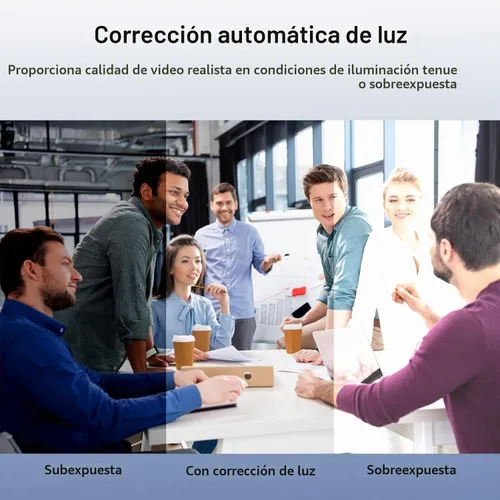 Vista 6 de Cámara web de gran angular, cámara de videoconferencia Spedal 920 Pro de 120 grados, cámara web de transmisión en vivo Full HD 1080P con micrófono