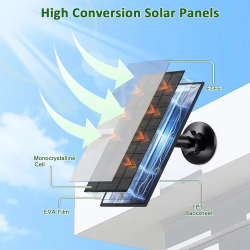 Vista 6 de Zivif Panel solar de 4 W para cámaras de seguridad, cargador solar de 5 V con puertos micro USB/USB-C, impermeable IP65, montaje ajustable de 360°