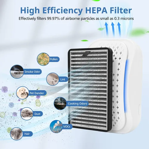 Vista 4 de Filtro de repuesto para DSTx compatible con Clarifion DSTx Mini purificadores de aire portátiles personales para el hogar, dormitorio, mascotas
