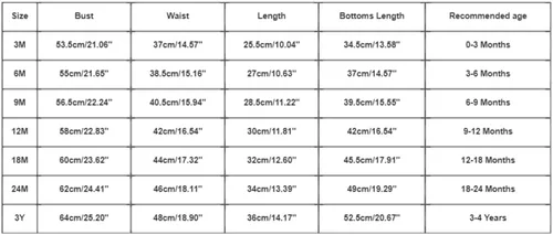 Vista 6 de TBUIALL Niños Niños Cardigan Camisa Y Pantalones Cortos Playsuit Ropa Vacaciones Al Aire Libre Suave Traje Nuevo Bebé Niño Cesta De Regalo