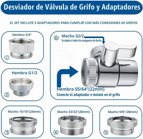 Vista 3 de Ducha de mano con accesorios de ducha para grifo, ducha de 3 cabezales en aluminio, con divisor de grifo, manguera de 59 pulgadas y conexión