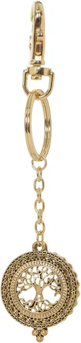 Vista 2 de Artisan Owl 4 llaveros con lupa (tono dorado)