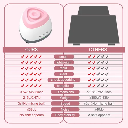 Vista 8 de Mezclador Vortex 3500rpm, Agitador de Esmalte de Uñas, Agitador de Pegamento y Mezclador de Pintura para Esmalte en Gel, Pinturas Acrílicas