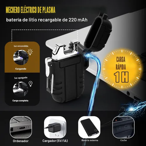 Vista 4 de LcFun - Encendedor eléctrico impermeable, doble arco a prueba de viento, recargable por USB, sin llama, plasma para campamento, senderismo