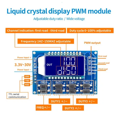Vista 3 de HiLetgo 2 unids 3 canales PWM generador de pulso generador de señal de frecuencia ajustable onda cuadrada rectangular generador de señal de onda