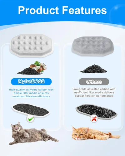 Vista 4 de Repuesto de filtro de fuente de agua para gatos compatible con Rellaty de acero inoxidable de 108 oz/3.2 L, dispensador automático de agua