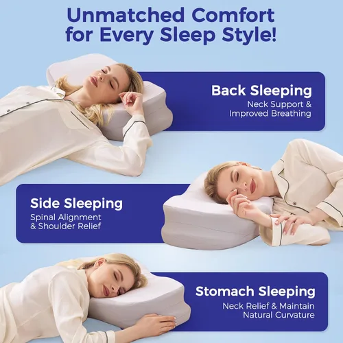 Vista 5 de Almohada cervical cervical para dormir, almohada ergonómica para dormir de lado, almohadas de espuma viscoelástica para aliviar el dolor de cuello