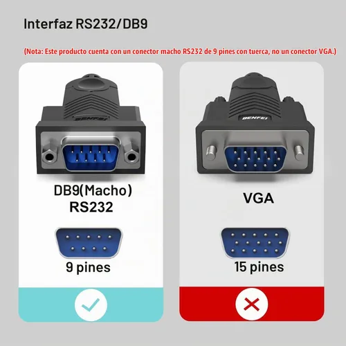 Vista 2 de BENFEI Cable adaptador USB a serie, 1.83 m USB a RS-232 macho (9 pines) DB9, chipset Prolific, compatible con Windows 11/10/8.1/8/7, Mac OS X 10.6