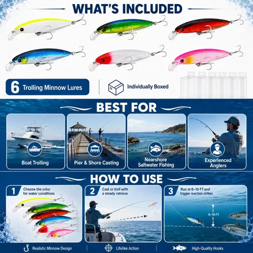 Vista 7 de Trolling Minnow Lure, 5.5in 1.5oz Floating Diving Hard Bait, 6-10ft ABS Laser Reflective Crankbait with BKK 4X 1/0 Treble Hooks, 1 Pack, for
