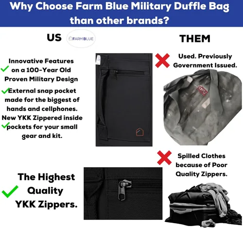 Vista 2 de Farm Blue Bolsa de viaje militar de 2 correas, Negro -, Camping militar