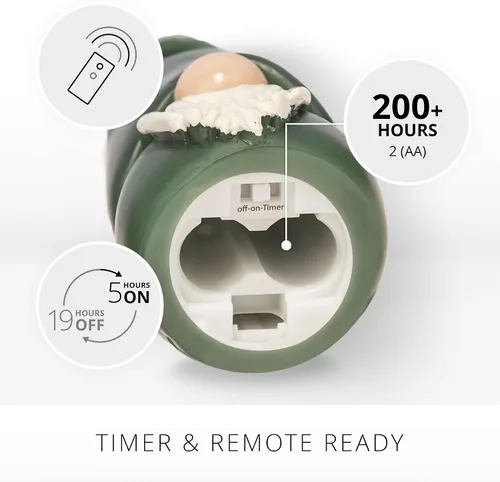 Vista 4 de Luminara Vela LED sin llama con figuras de gnomo, color verde, 2.2 x 6 pulgadas, funciona con pilas, decoración de Navidad e invierno, cera real