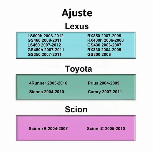 Vista 7 de Cubierta de interruptor para maletero compatible con Toyota Prius 4Runner Sienna Scion Lexus Camry, botón de liberación de puerta trasera, kits
