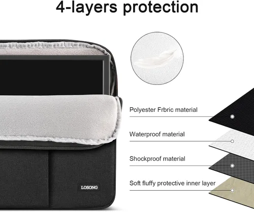 Vista 8 de Funda para monitor portátil de 15.6 pulgadas, funda protectora de transporte para la mayoría de monitores de 16.1/15.6 pulgadas, bolsa portátil