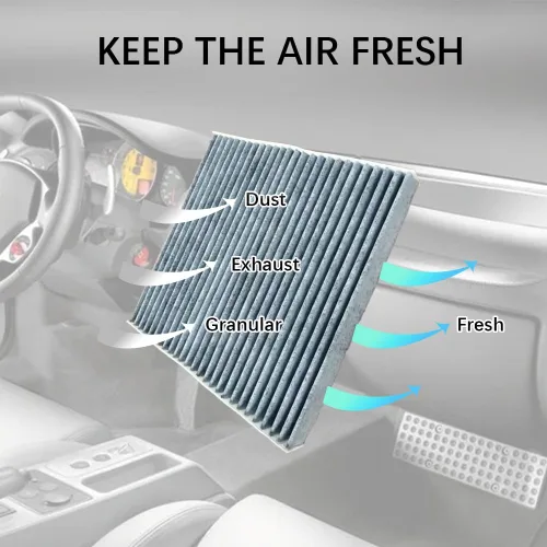 Vista 4 de Filtro de aire para automóvil Fresh Breeze de reemplazo para el pasajero del automóvil, filtro de aire de cabina con carbón activado, filtros