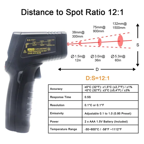 Vista 5 de KETOTEK Termómetro infrarrojo sin contacto IR pistola de temperatura láser digital -50℃～600℃ (-58℉～1112℉) Termómetro de emisividad ajustable