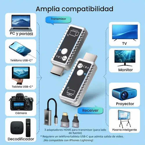 Vista 3 de CR4 Transmisor y receptor HDMI inalámbrico, 5G de baja latencia, Plug & Play, entrada 4K/salida 1080P, kit extensor para transmitir video/audio