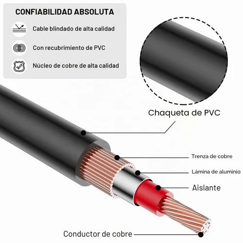 Vista 6 de J&D Cable dual TS de 1/4 de pulgada a RCA dual, adaptador resistente de 1/4 macho a RCA macho, cable de interconexión de audio estéreo de un cuarto