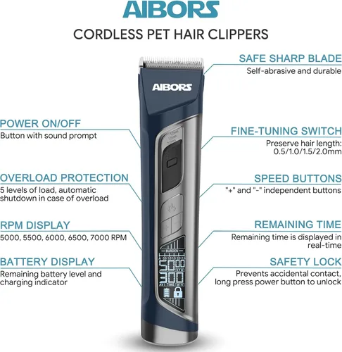Vista 3 de Dog Clippers for Grooming, 5 Speed & Self-Sharpening Blade, Cordless Low Noise Rechargeable 2600mAh 5H Runtime, LCD Display, 6 Guide Combs for Dogs