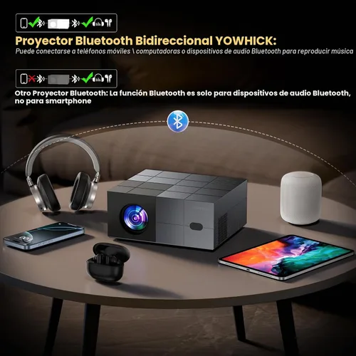 Vista 5 de Proyector para exteriores con WiFi y Bluetooth, 1500 ANSI/Compatible con Netflix Dolby Audio Smart Projector, proyector de película 4K para cine